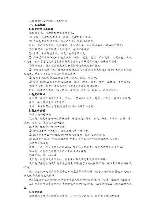 初中化学知识点汇总