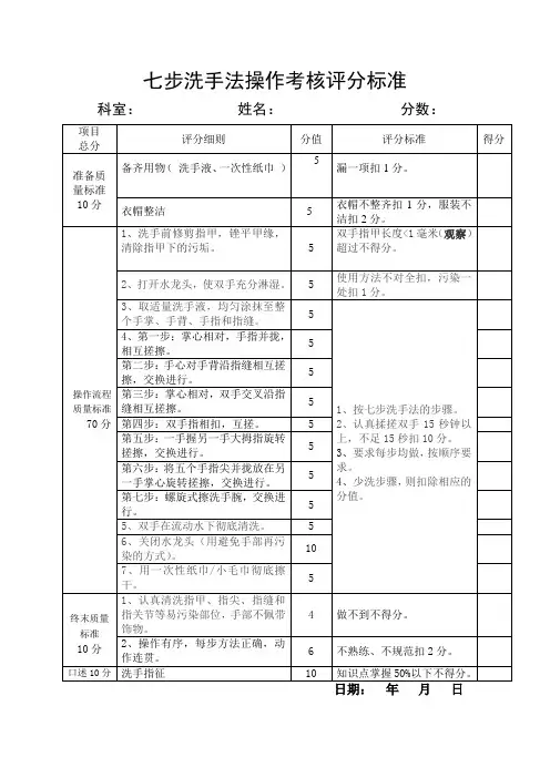 七步洗手法操作考核评分标准