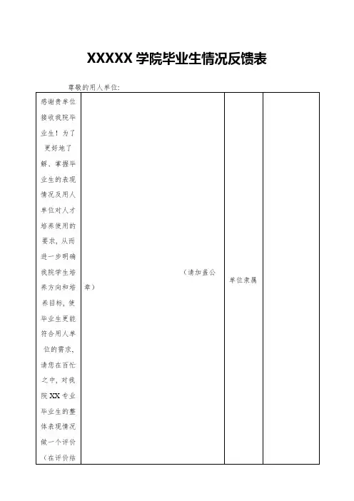 用人单位意见反馈表模板