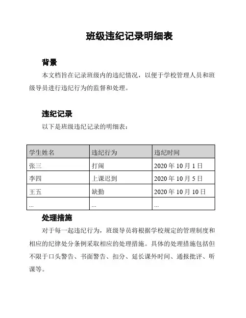 班级违纪记录明细表