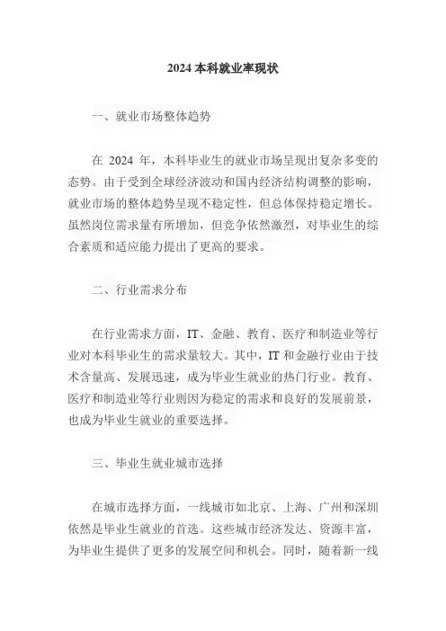 2024本科就业率现状