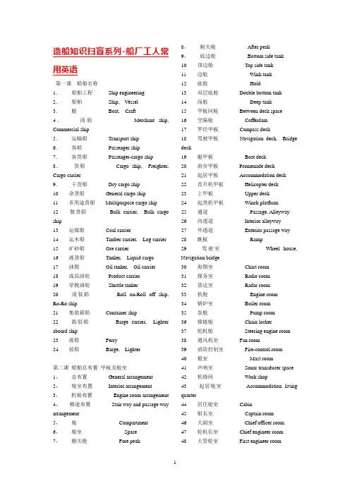 船厂工人常用英语