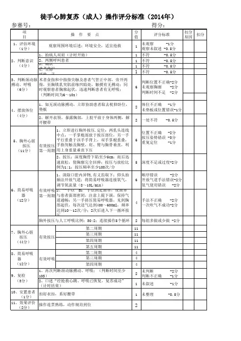 2014年心肺复苏评分标准