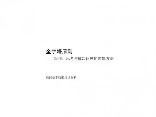 金字塔原则-写作、思考与解决问题的逻辑方法