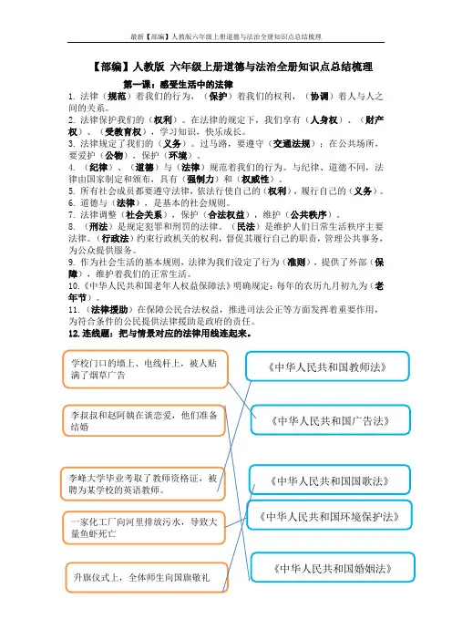 最新【部编】人教版六年级上册道德与法治全册知识点总结梳理