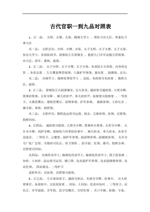 古代官职一到九品对照表