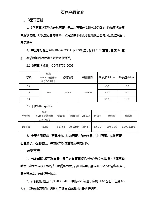 石膏产品简介