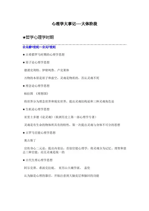 心理学大事记