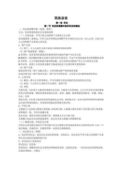民法总论复习