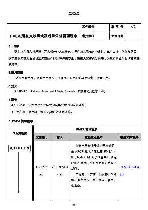 FMEA潜在失效模式及后果分析管理程序
