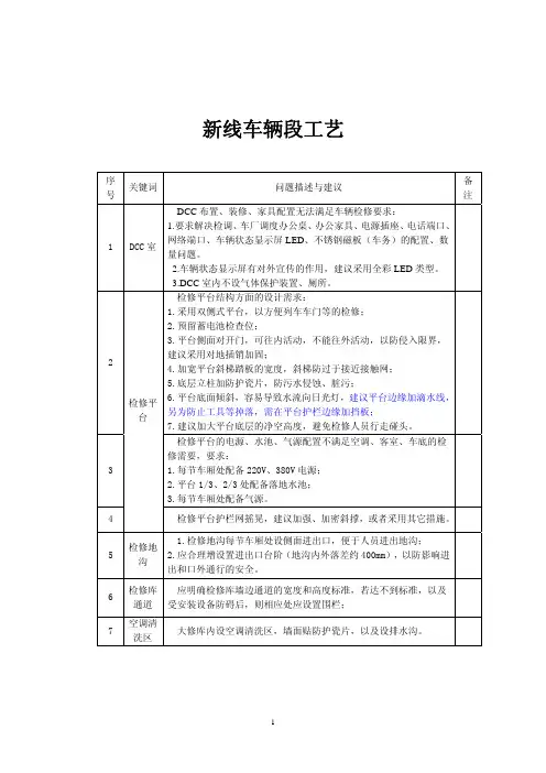 地铁车辆段工艺要求