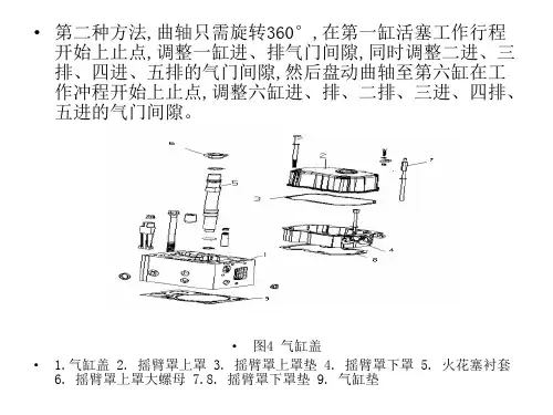 天然气发动机培训资料2