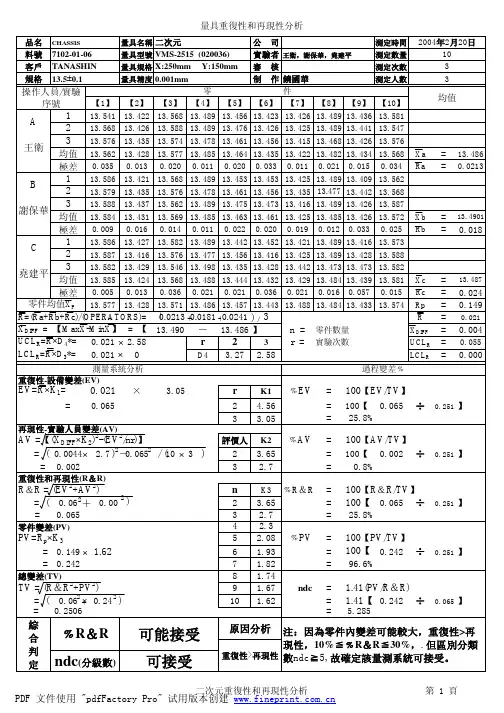 重复性与再现性案例ndc
