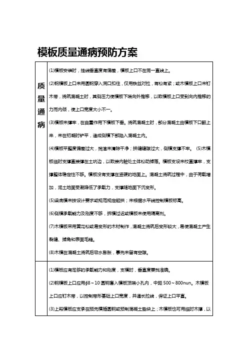 工程常见钢筋。砼。砌体。模板的质量通病及处理方案