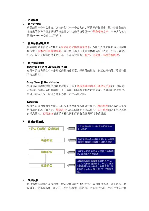 华南农业大学软件体系结构09年考试卷子加答案