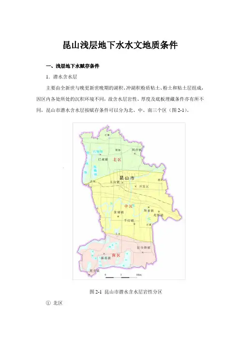 昆山浅层地下水简述