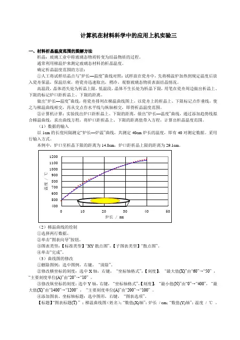 计算机在材料科学中的应用上机实验三