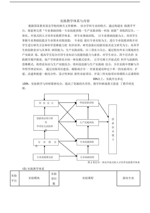 实践教学体系与内容