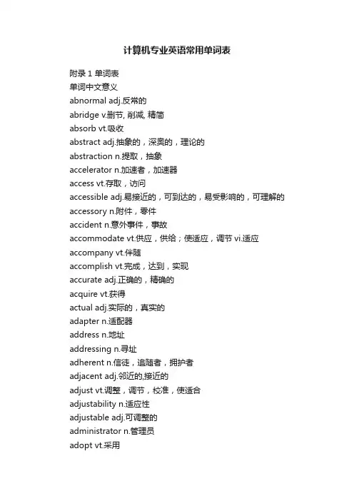 计算机专业英语常用单词表