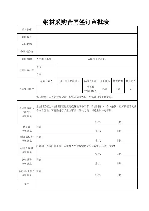采购合同签订审批表(模板)
