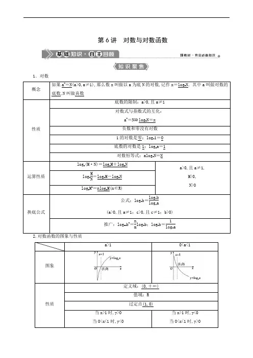 新高考数学一轮复习教师用书：第2章 6 第6讲 对数与对数函数