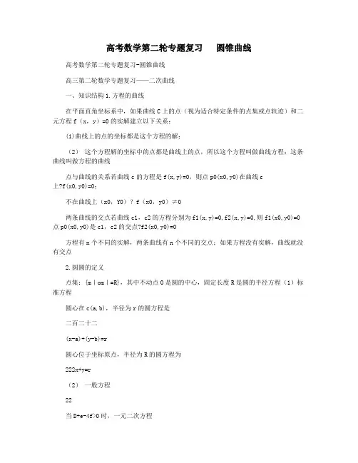 高考数学第二轮专题复习   圆锥曲线