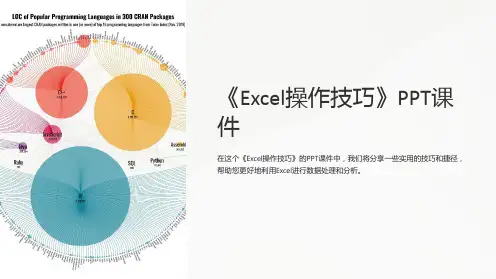 《Excel操作技巧》课件
