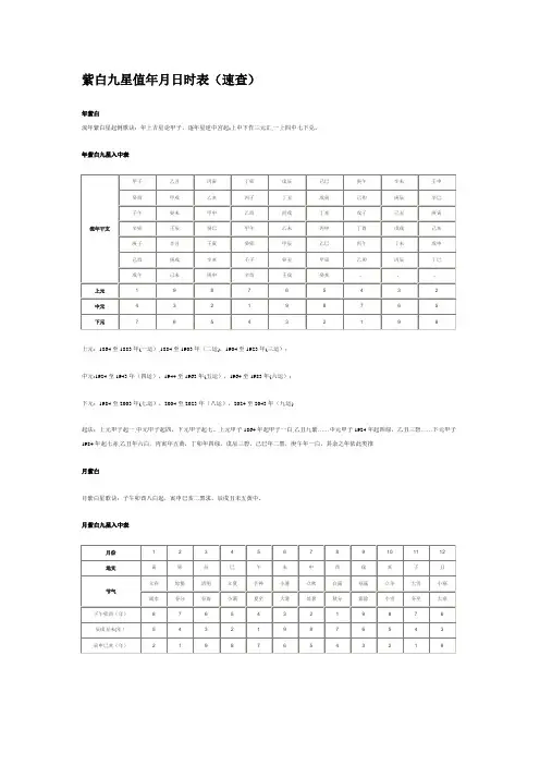 紫白九星值年月日时表(速查)