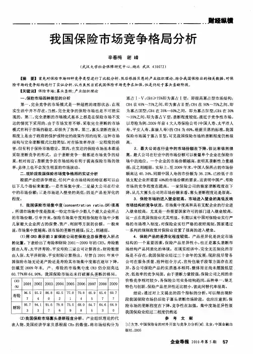 我国保险市场竞争格局分析