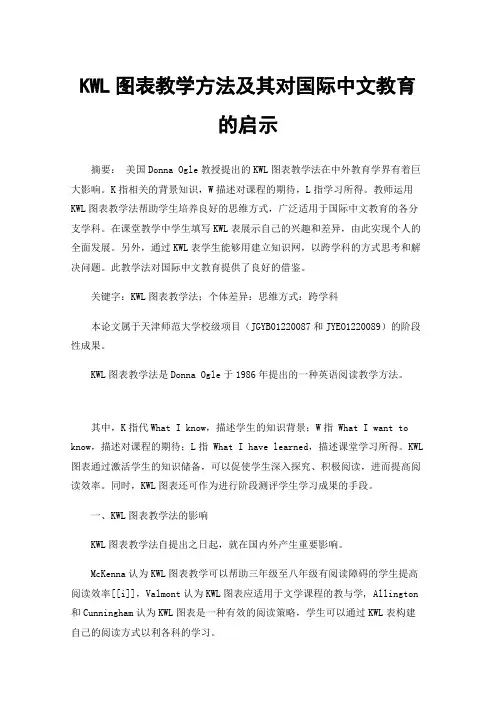 KWL图表教学方法及其对国际中文教育的启示