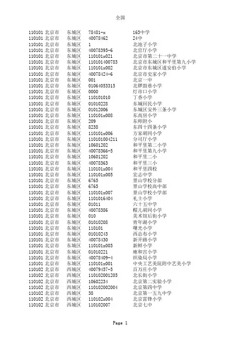 广东所有学校代码编号