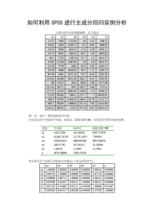 主成分回归分析