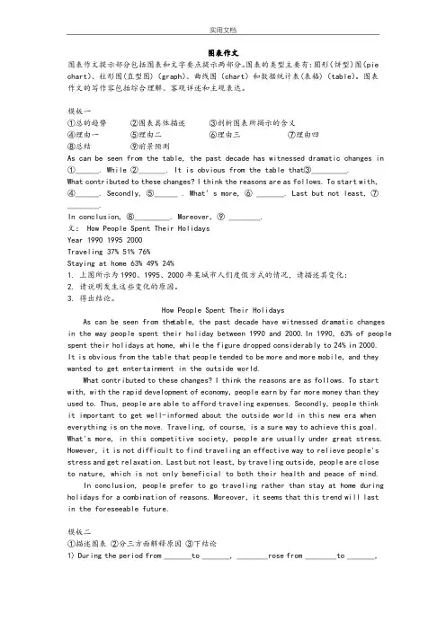 新大学英语四级作文专题（图表作文和应用文）（含答案）