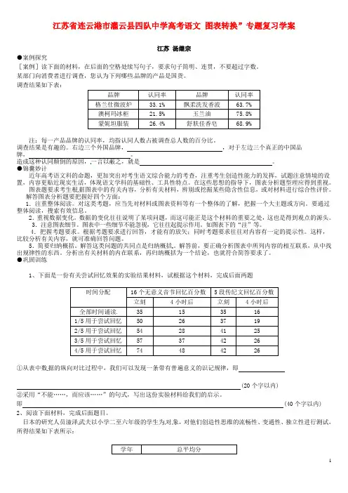 江苏省连云港市灌云县四队中学高考语文 图表转换”专