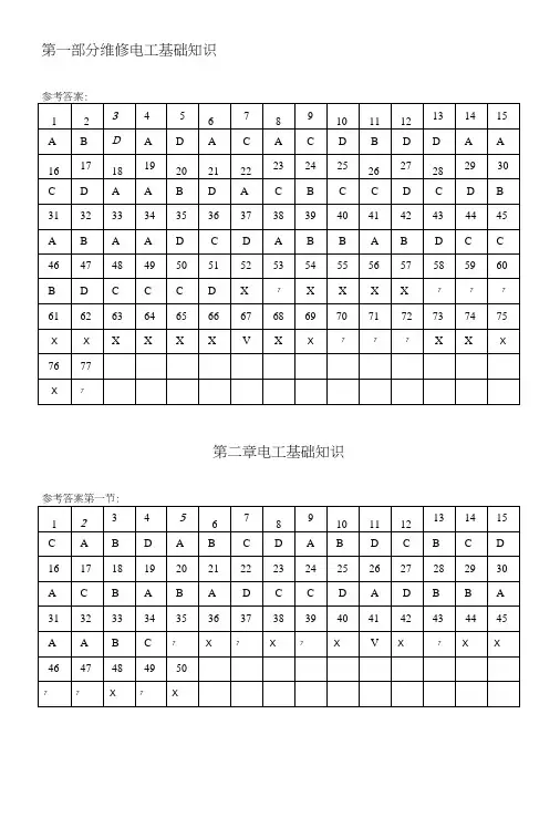 《维修电工考核辅导》-习题参考答案.doc