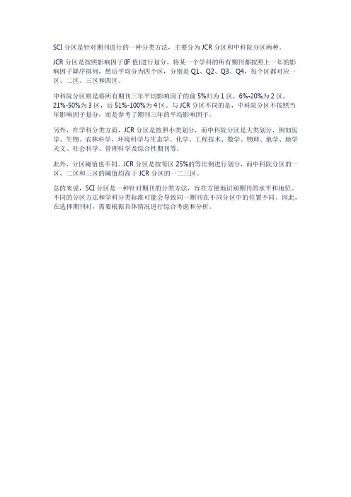 sci分区讲解