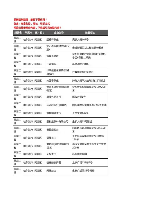 新版黑龙江省哈尔滨市阿城区茶庄企业公司商家户名录单联系方式地址大全17家