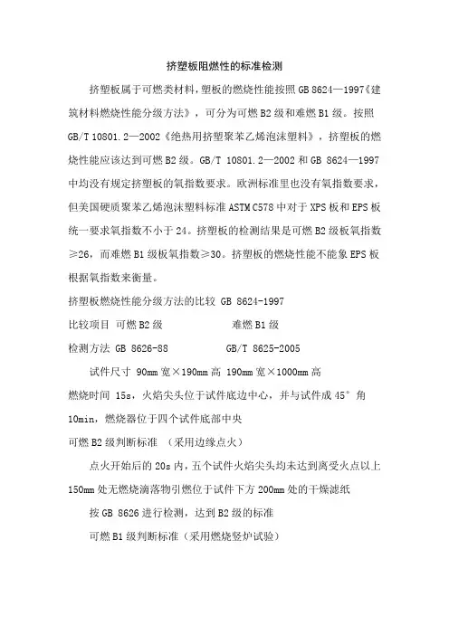 挤塑板阻燃性的标准检测