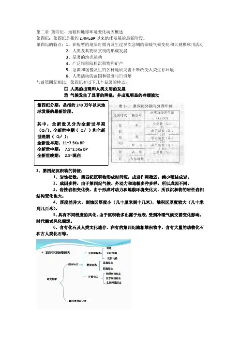第四纪地貌学