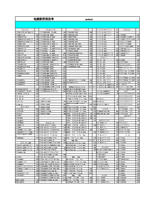电脑报价单2013.4