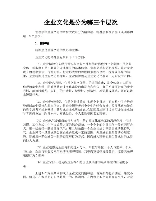 企业文化是分为哪三个层次