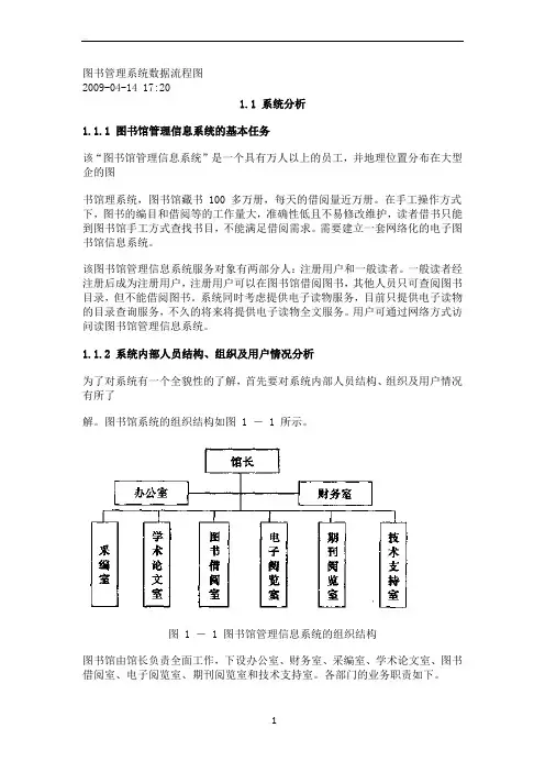 图书管理系统数据流程图