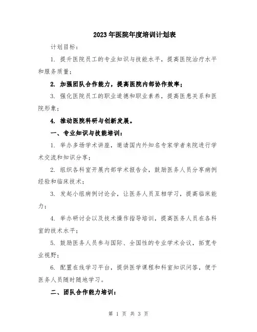 2023年医院年度培训计划表