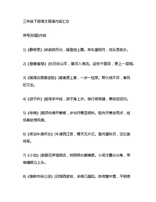 三年级下册语文背诵内容汇总打印清单