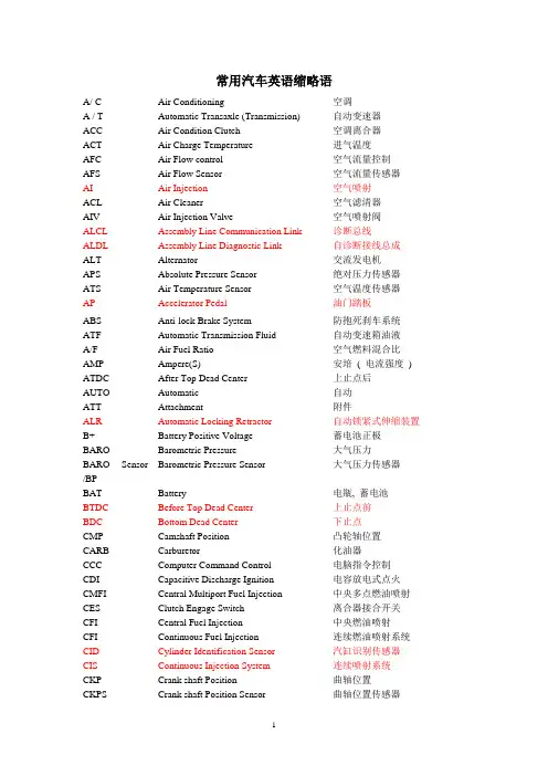 汽车英语缩略词