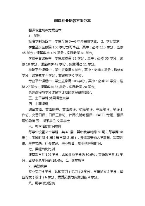 翻译专业培养方案范本