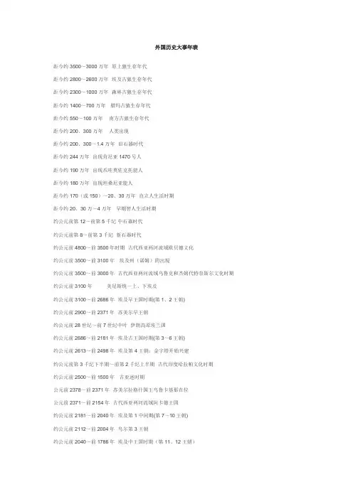 外国历史大事年表