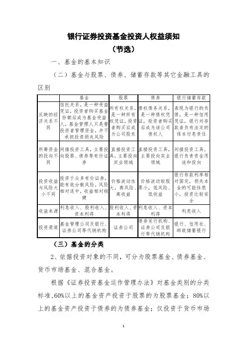 银行证券投资基金投资人权益须知