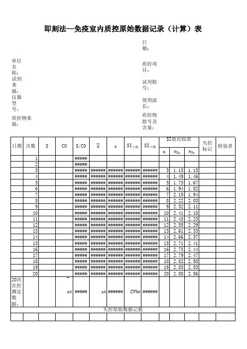 即刻法—免疫室内质控原始数据记录(计算)表