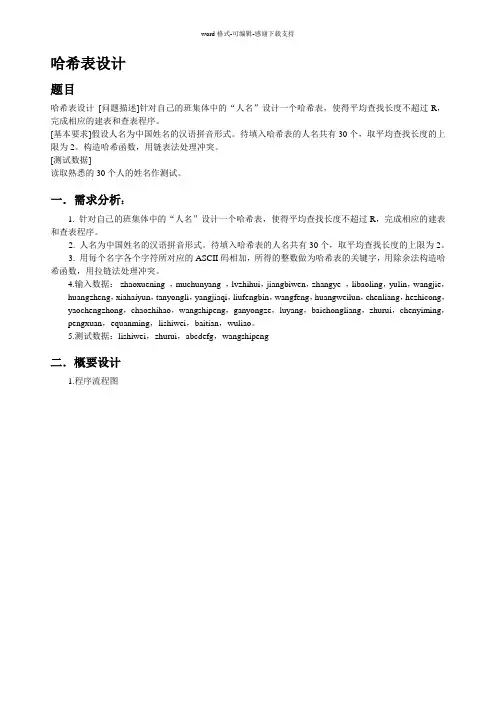 哈希表报告